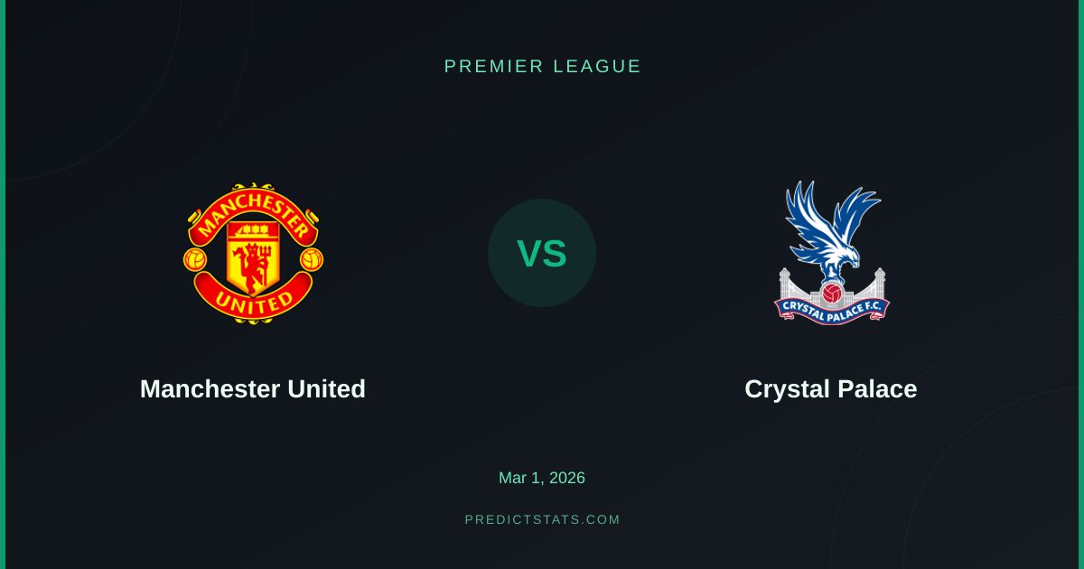 Manchester United kontra Crystal Palace: Walka o punkty na Old Trafford