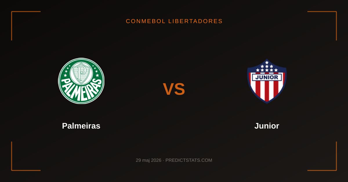 Palmeiras kontra Junior: Historia kontra obecna forma w Libertadores