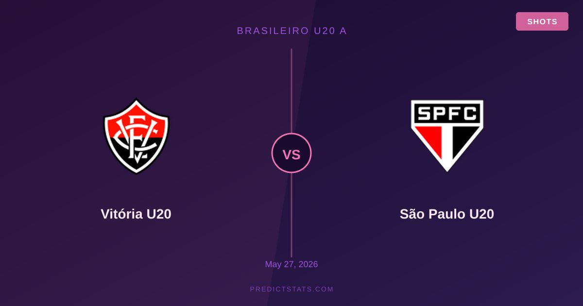 Vitória U20 vs São Paulo U20: Odds vs Data Battle