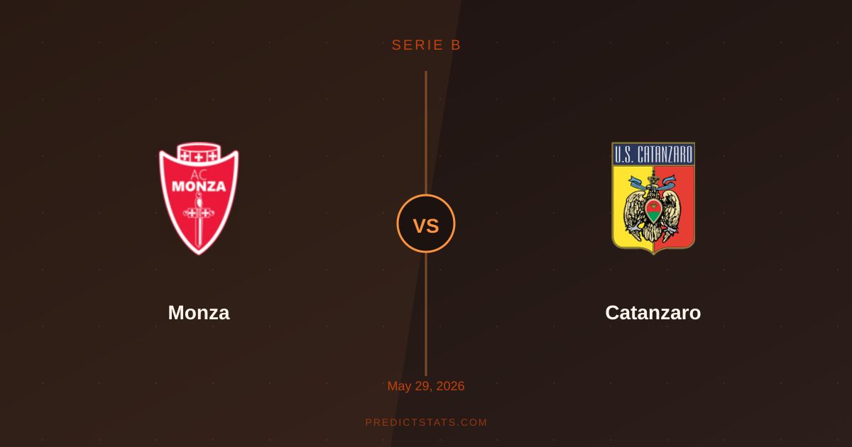 Monza vs Catanzaro: Breaking Down Where Market Misses
