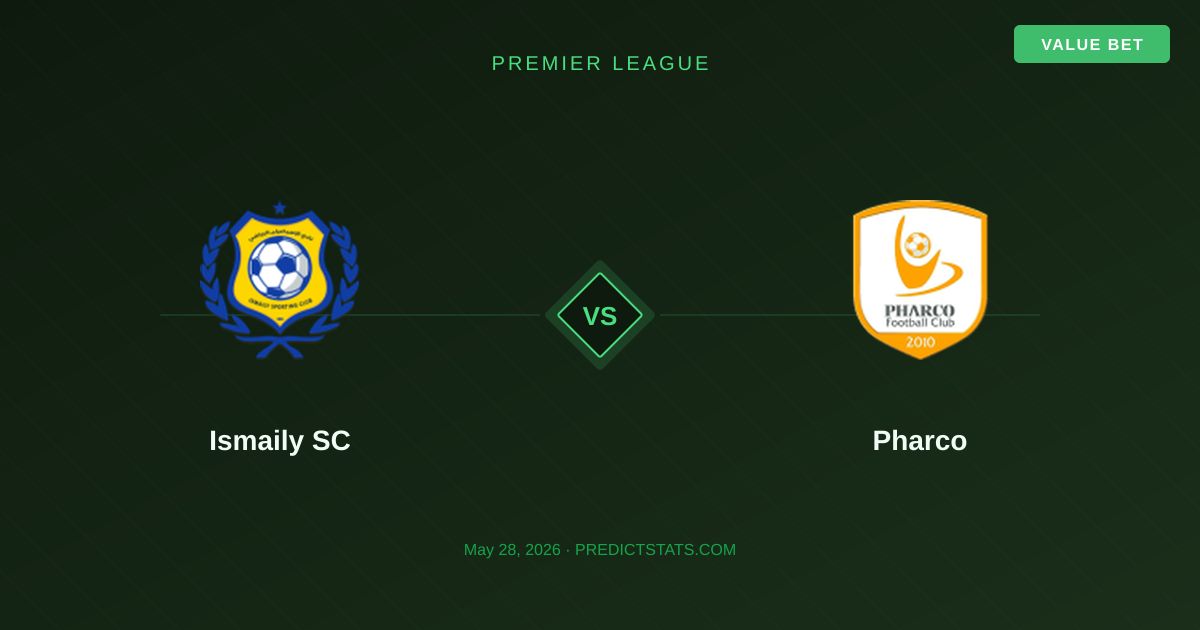 Ismaily SC vs Pharco: Battaglia in coda alla classifica