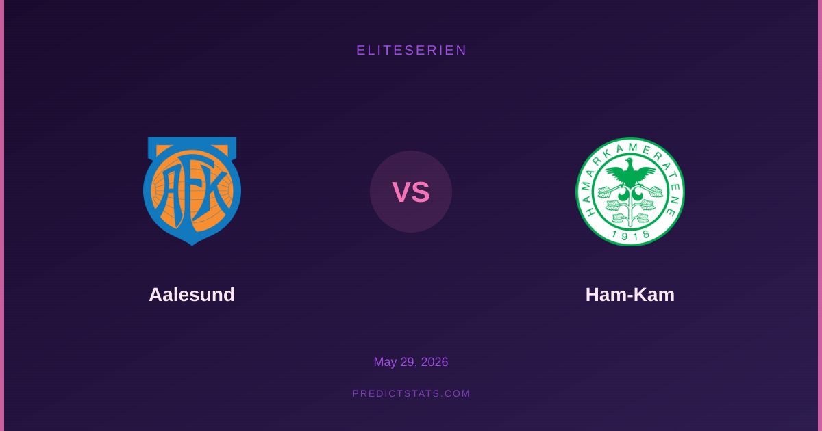 Aalesund vs Ham-Kam: Data Reveals Hidden Odds Value