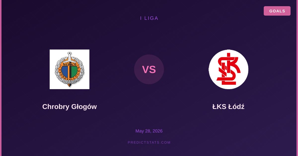 Chrobry Głogów vs ŁKS Łódź: Tore im Überfluss in der I Liga erwartet
