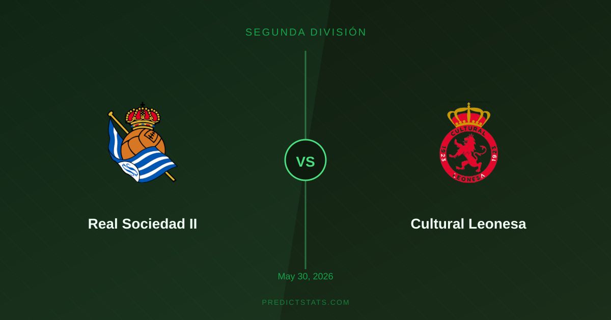 Real Sociedad II vs Cultural Leonesa: Who Breaks the Pattern?