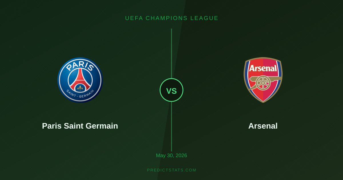 PSG vs Arsenal: Market Odds Miss Crucial Betting Lines