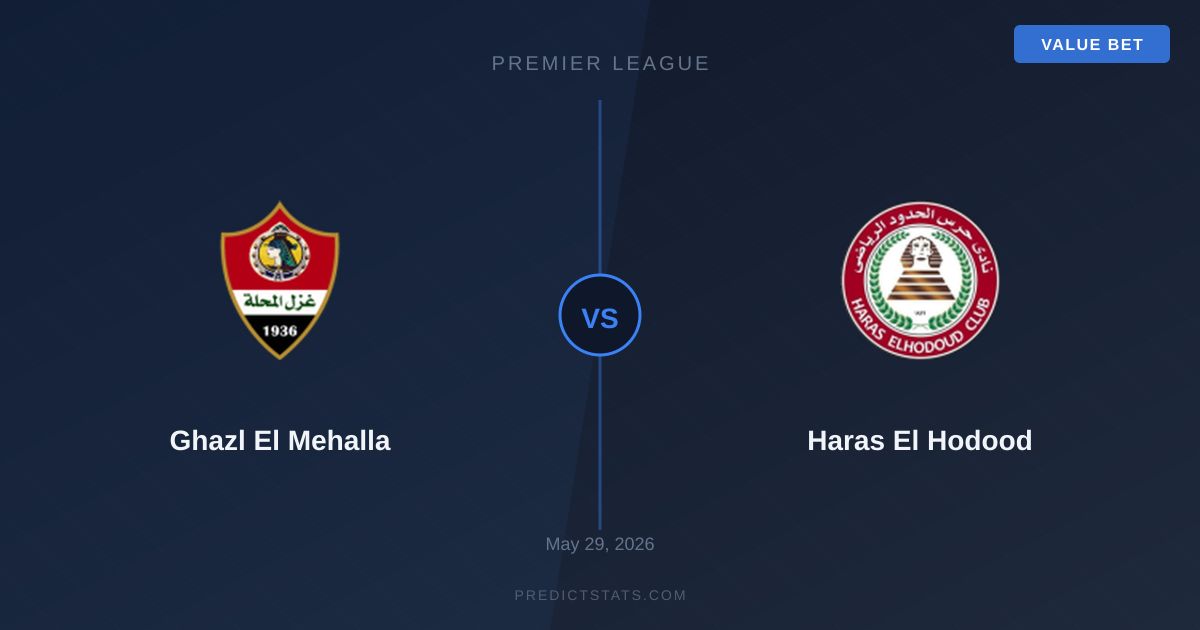 Ghazl El Mehalla vs Haras El Hodood: Kto wyjdzie z kryzysu?