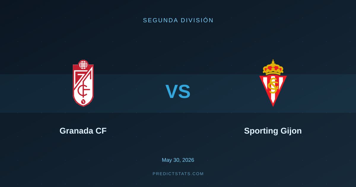 Granada CF vs Sporting Gijon: Form Analysis and Predictions