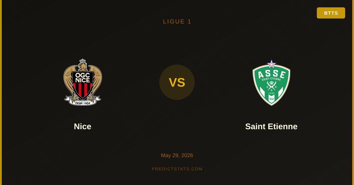Nice vs Saint Etienne: Market Misses Stat Gaps