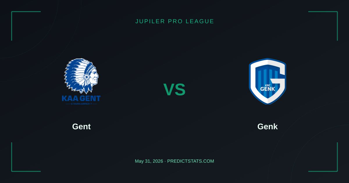 Gent vs Genk: A Clash Where Under 3.5 Goals Is Pure Gold