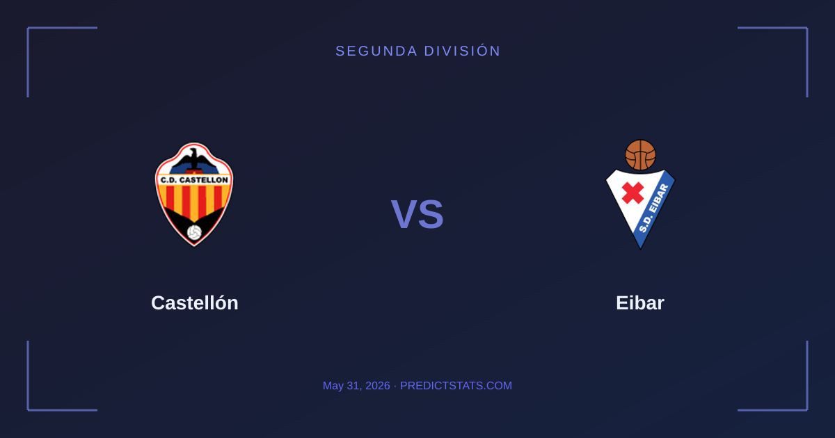 Castellón vs Eibar: A Strategic Showdown in Segunda División