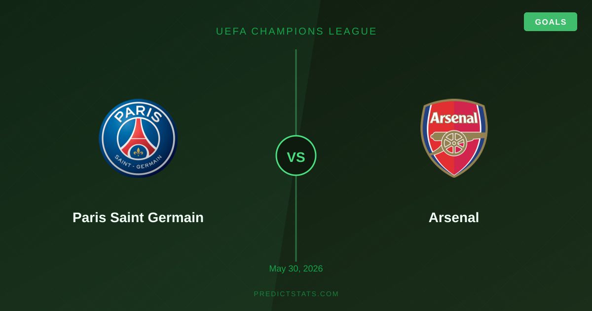 PSG vs Arsenal: Historical Edge Meets Current Form