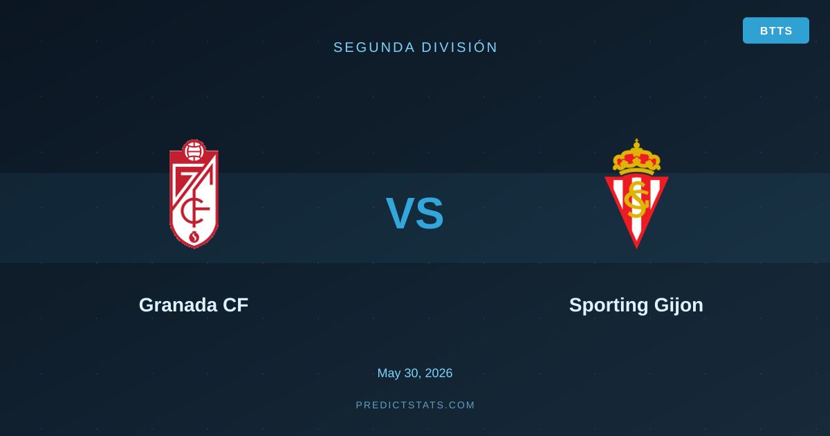 Granada CF vs Sporting Gijon: ¿duelo de tarjetas?