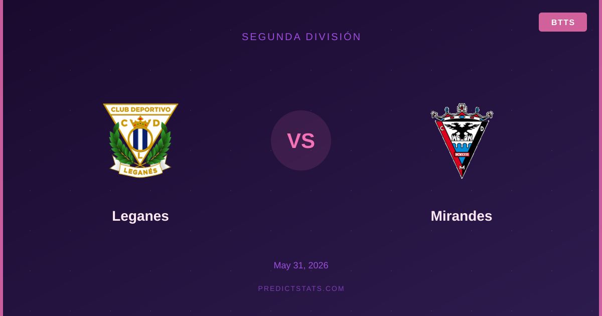 Leganes vs Mirandes: Value Betting Insights from PredictStats