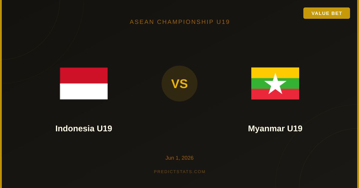 Indonesia U19 vs Myanmar U19: Analisi tattica e scommesse