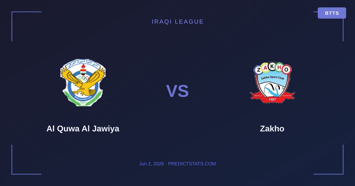 Al Quwa Al Jawiya vs Zakho: League Leaders Eye Dominance