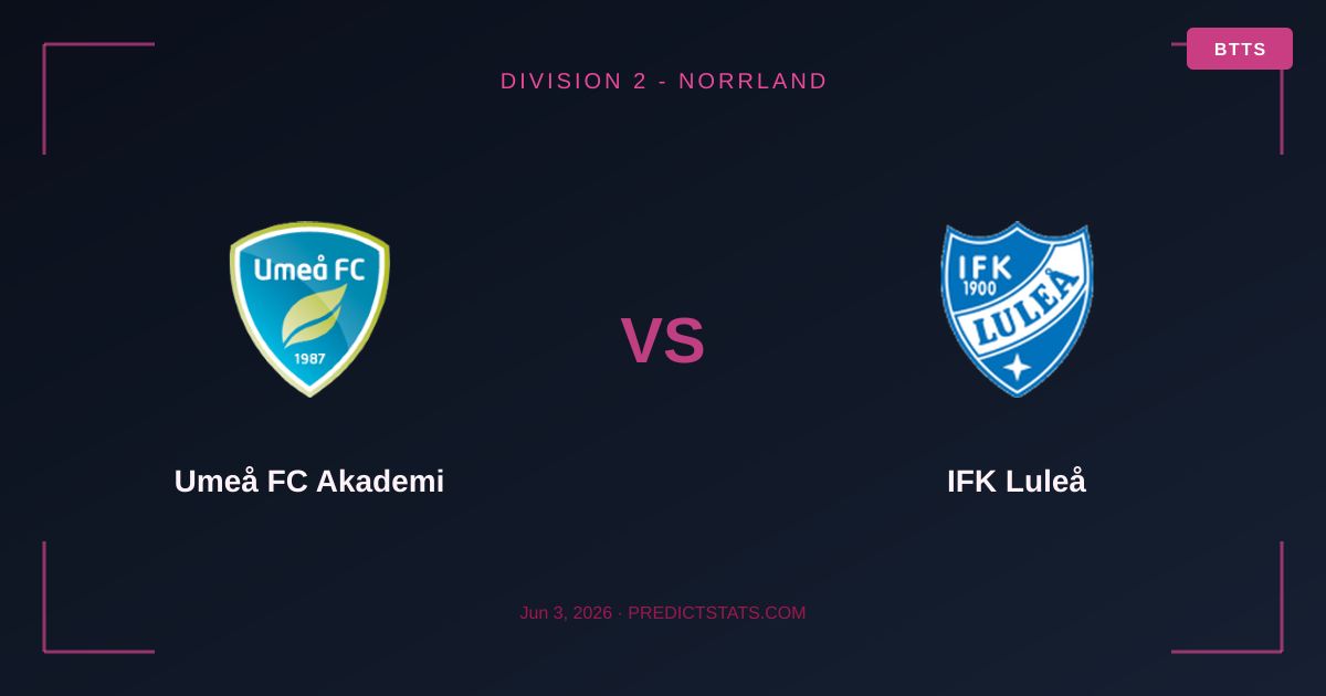 Umeå FC Akademi kontra IFK Luleå: Kto na fali, a kto w kryzysie?