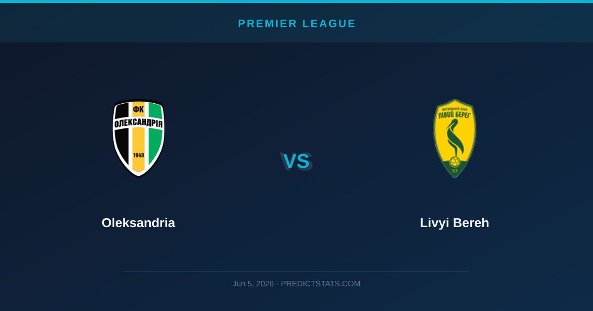 Oleksandria vs Livyi Bereh: Data vs Odds in Premier League Relegation Battle