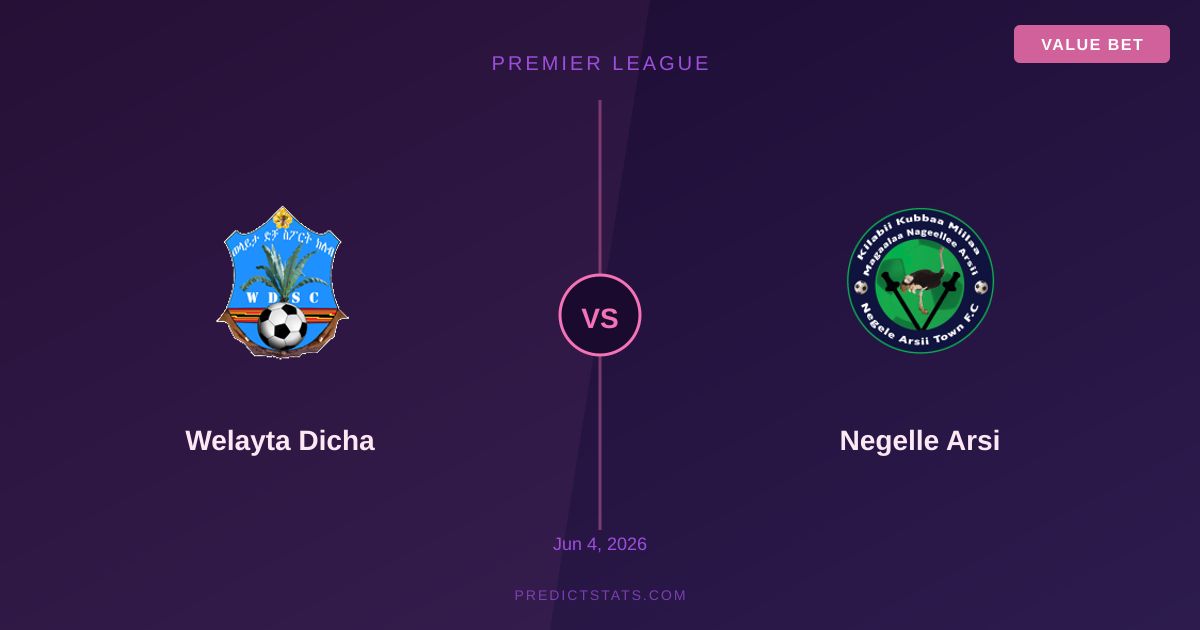 Welayta Dicha sfida Negelle Arsi: battaglia tattica in Premier League