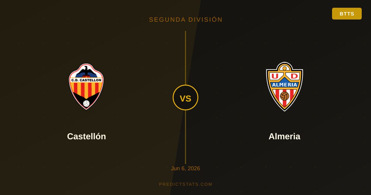 Castellón vs Almeria: La batalla por el ascenso se decide en Castalia
