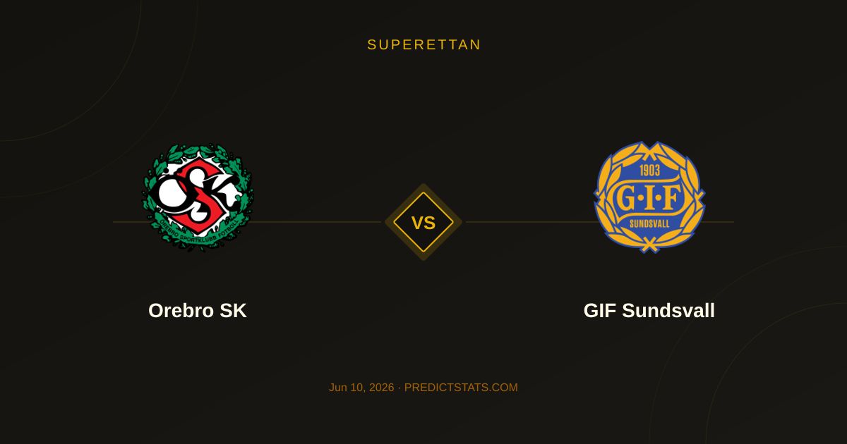Orebro SK vs GIF Sundsvall: Tactical Preview and Key Battles