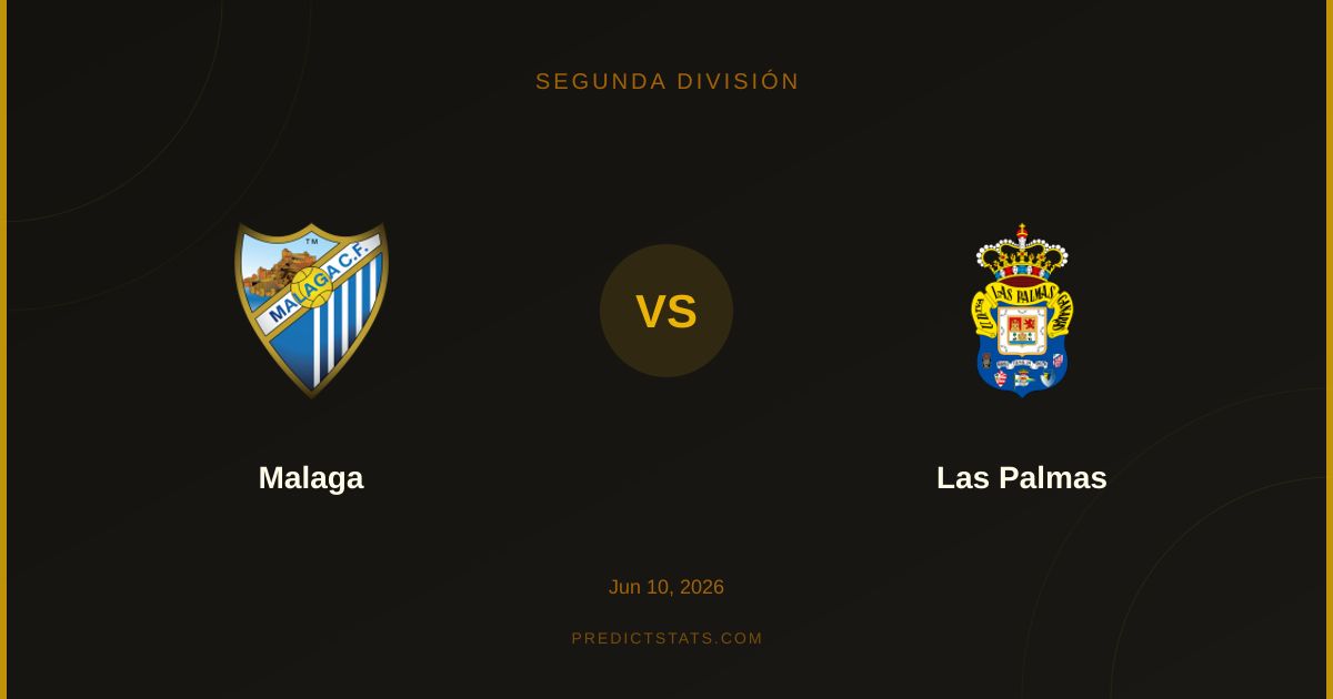 Malaga vs Las Palmas: ¿Quién dominará en La Rosaleda?