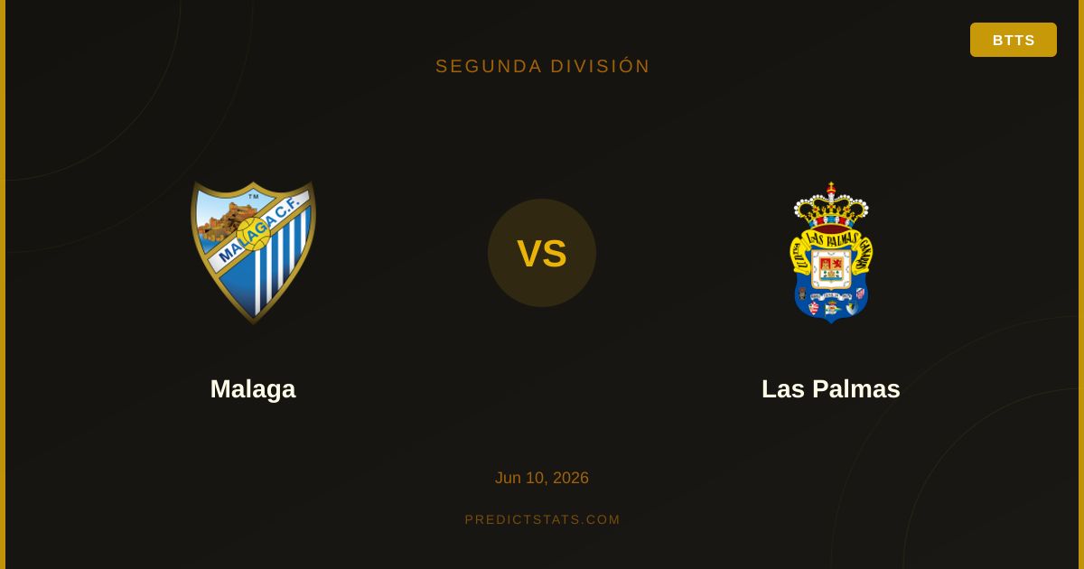 Malaga vs Las Palmas: ¿Quién tiene el impulso en Segunda?
