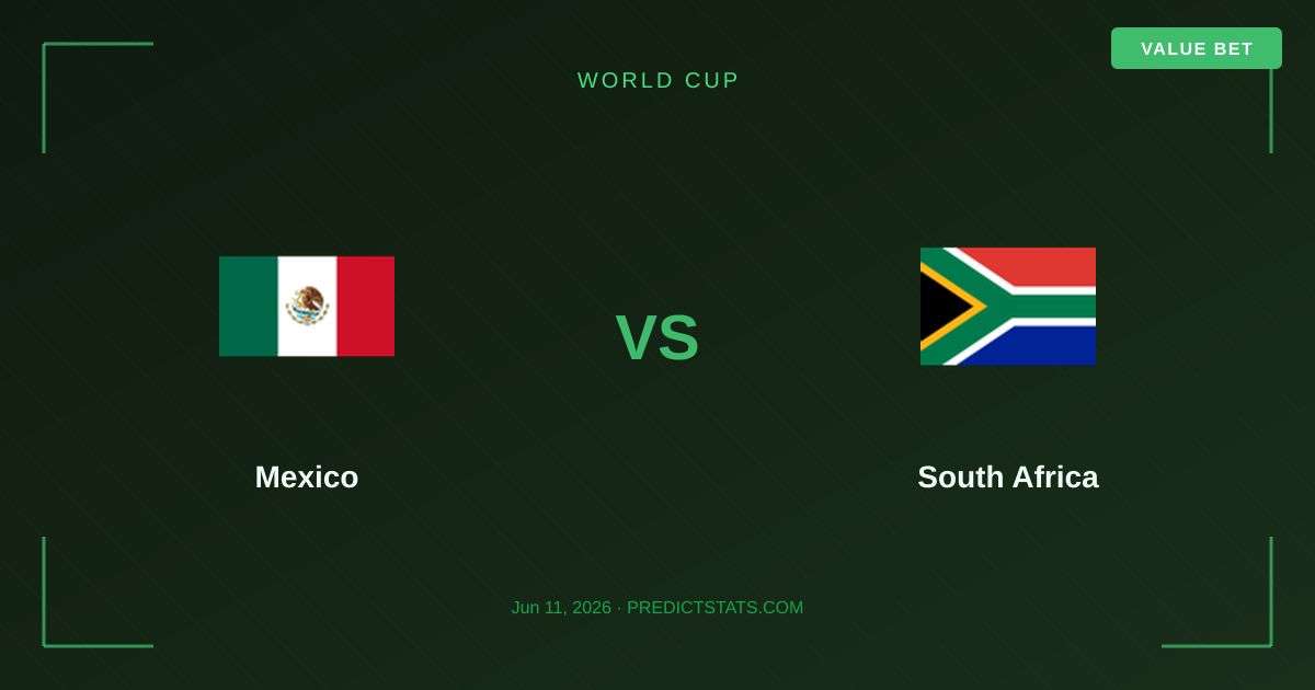 Mexico vs South Africa: Eckball-Überraschung in Zahlen
