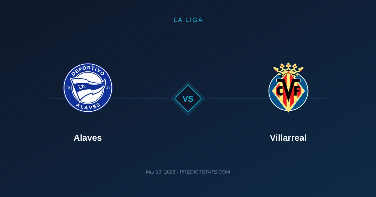 Alaves vs Villarreal: Statystyki kontra kursy bukmacherskie