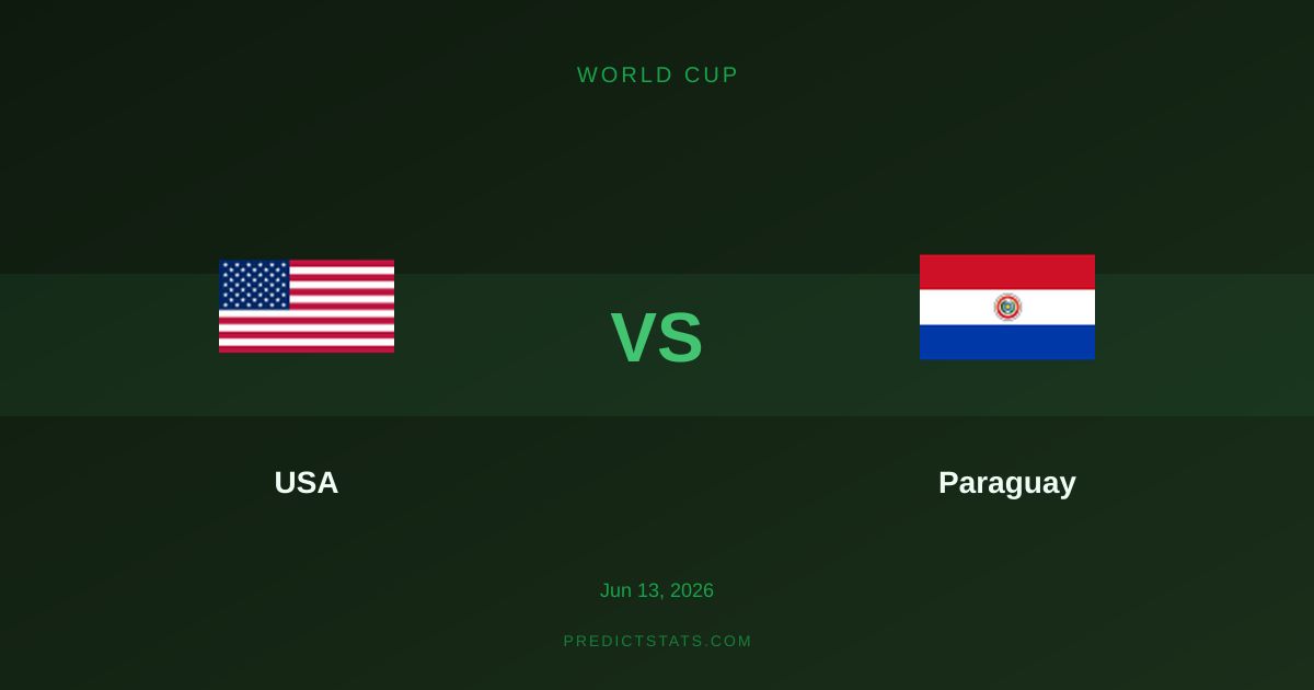 USA vs Paraguay: Голова до голови у боротьбі за довіру чисел