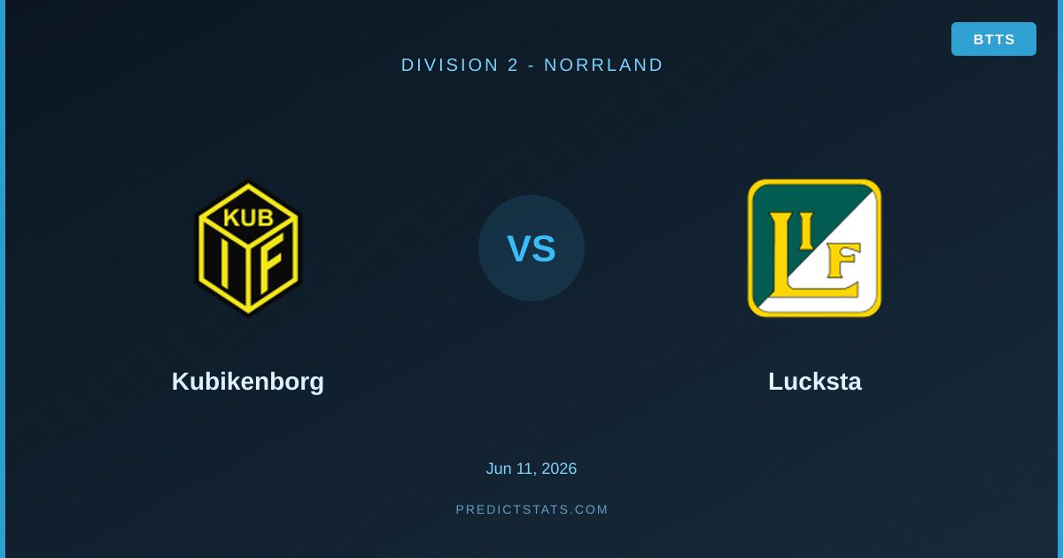 Kubikenborg vs Lucksta: Pojedynek strzeleckich potentatów w Division 2 - Norrland