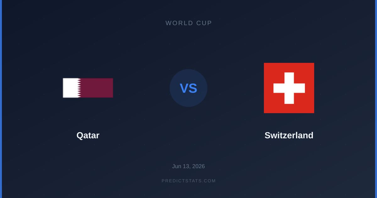 Qatar vs Switzerland: Історія, що повторюється чи шанс на реванш?