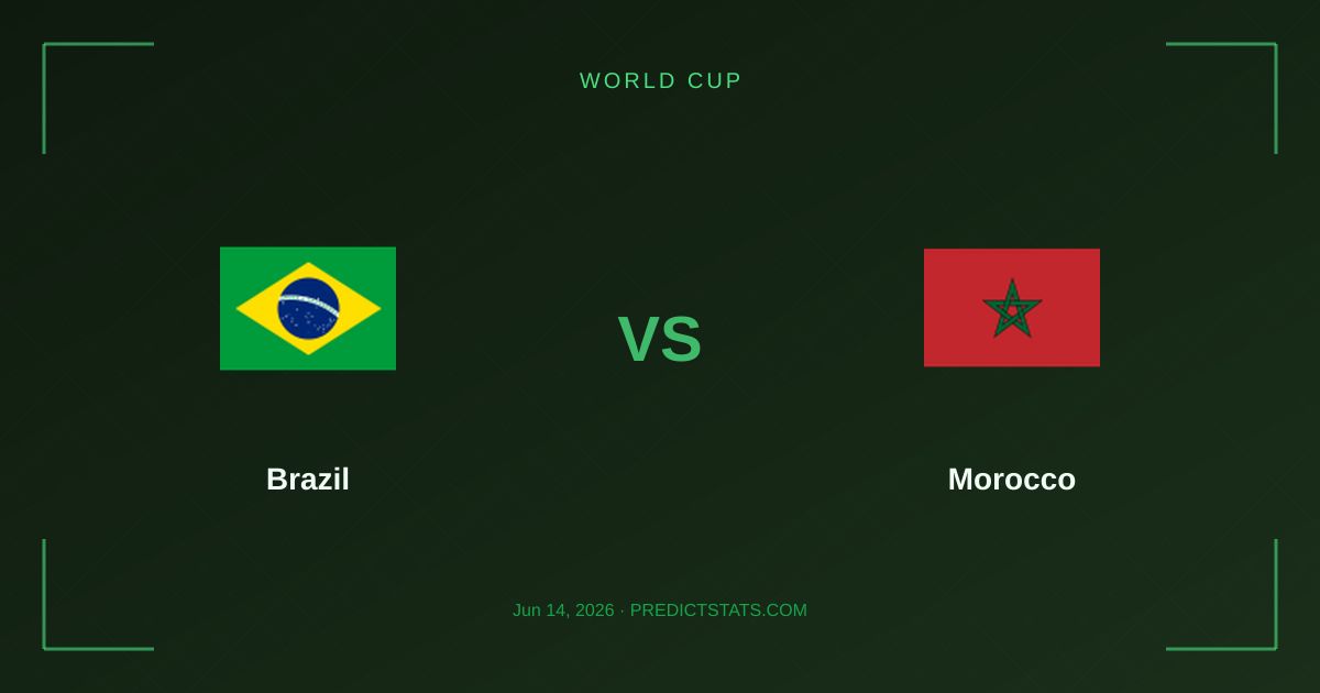 Brazil vs Morocco: Tactical Showdown at MetLife Stadium