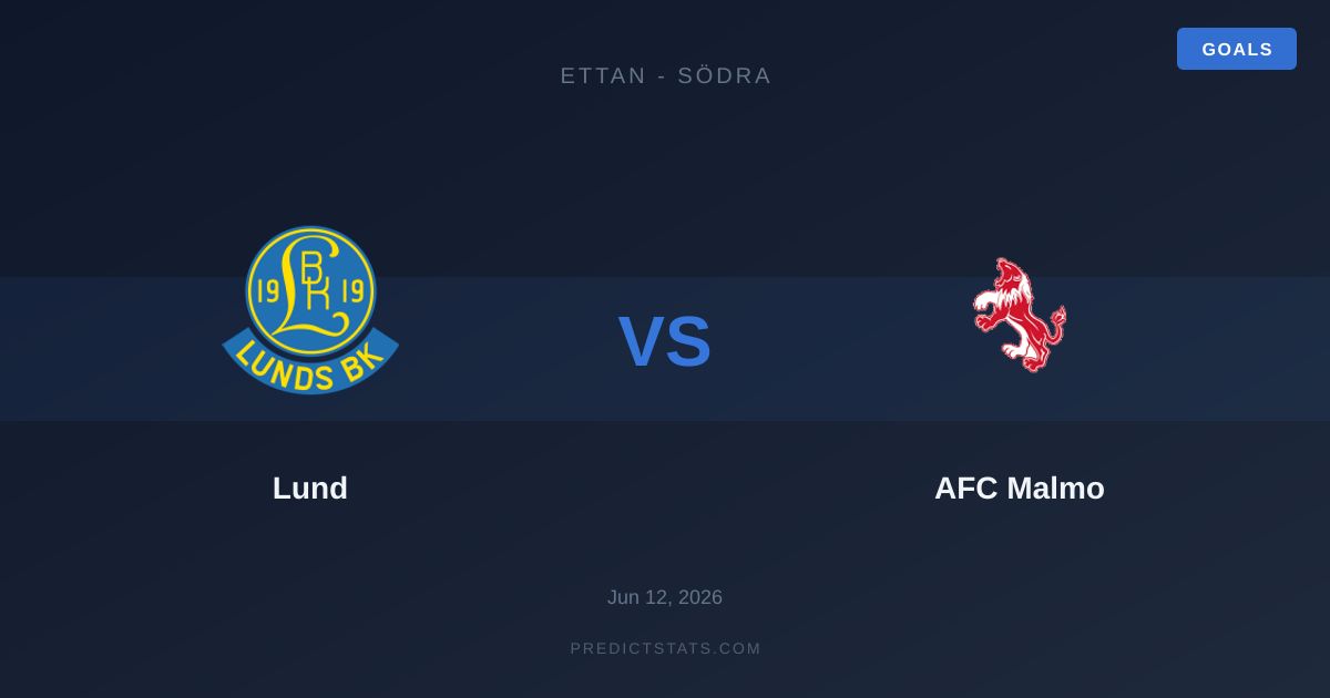 Lund vs AFC Malmo: Чи зупинить Малмо невпинний рух Лунда?