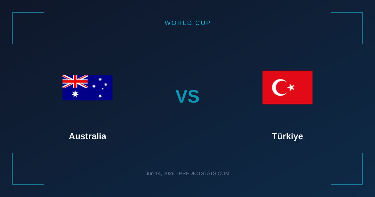 Australien gegen Türkei: Historische Trends und aktuelle Form