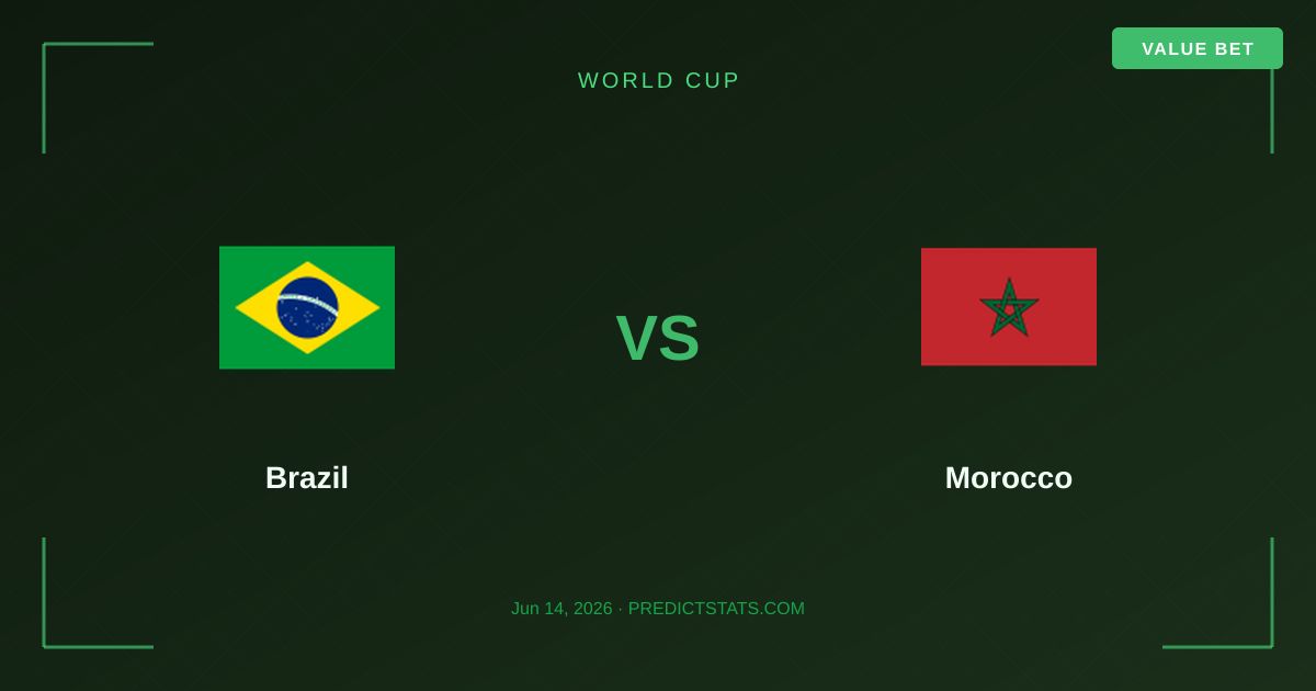 Brasil vs Marruecos: ¿Subestimados los goles por las apuestas?