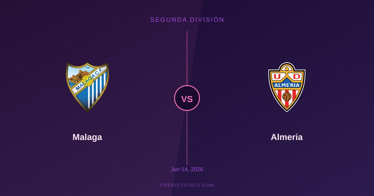Malaga vs Almeria: Key Stats in the Promotion Race