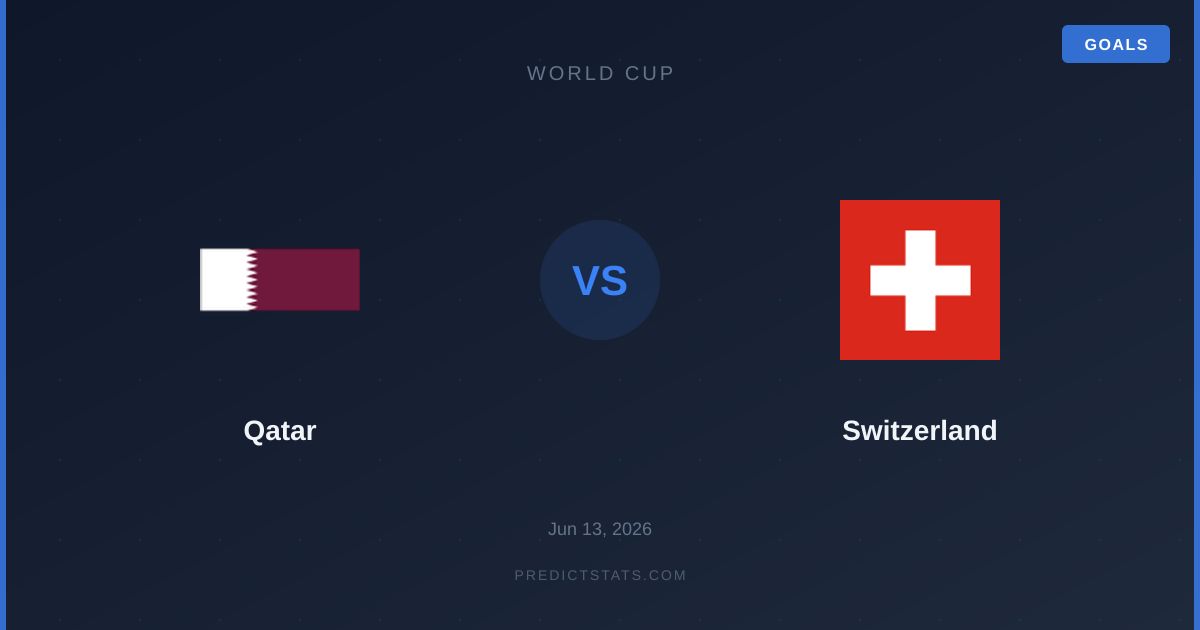 Qatar vs Switzerland: Гра без голів, але з картками та кутовими