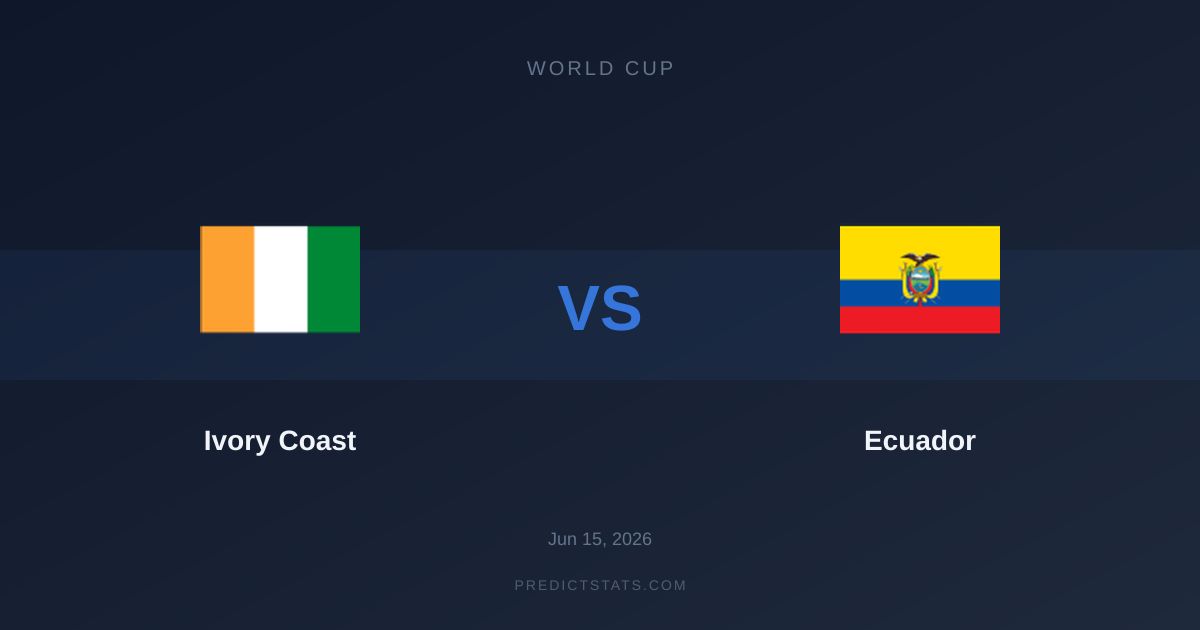 Ivory Coast vs Ecuador: Un confronto tra formazioni e stili