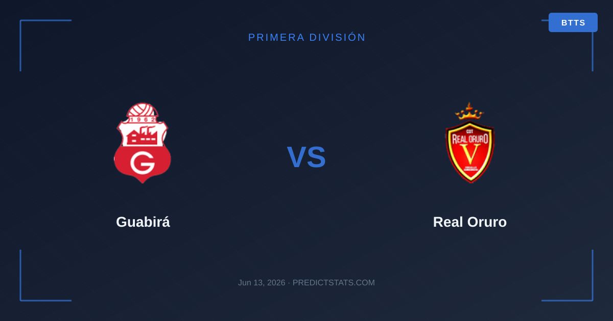 Guabirá vs Real Oruro: Чи зможе Оруро здивувати у Монтері?