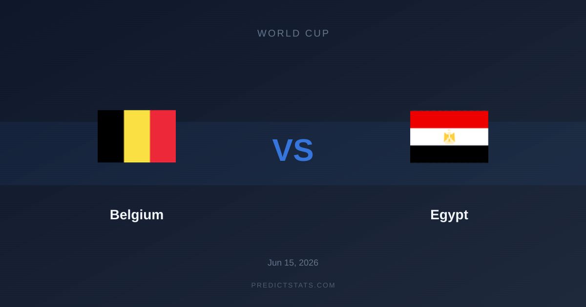 Belgium vs Egypt: Statystyczna analiza przed meczem inauguracyjnym