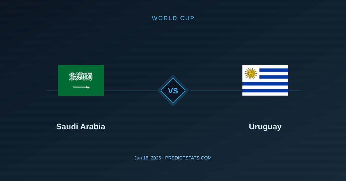 Saudi Arabia gegen Uruguay: Wo die Defensive regiert