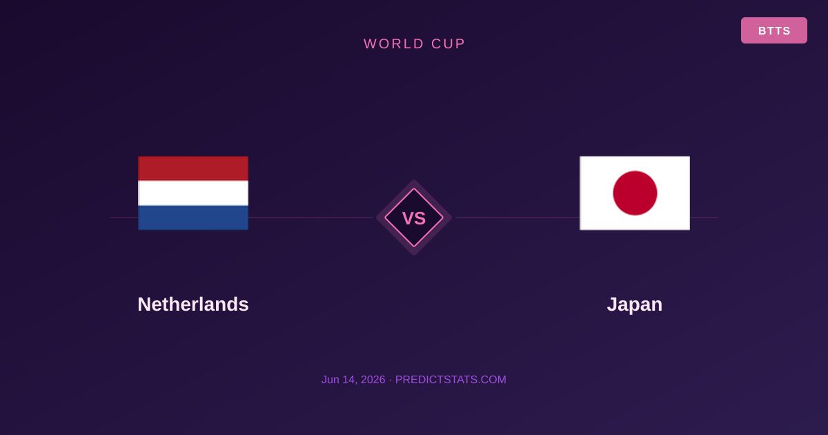Netherlands vs Japan: Historia y tendencias rumbo al Mundial