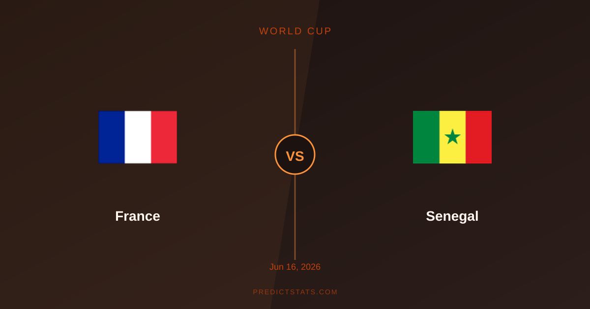 Frankreich vs Senegal: Duell der Spielstile im Weltcup