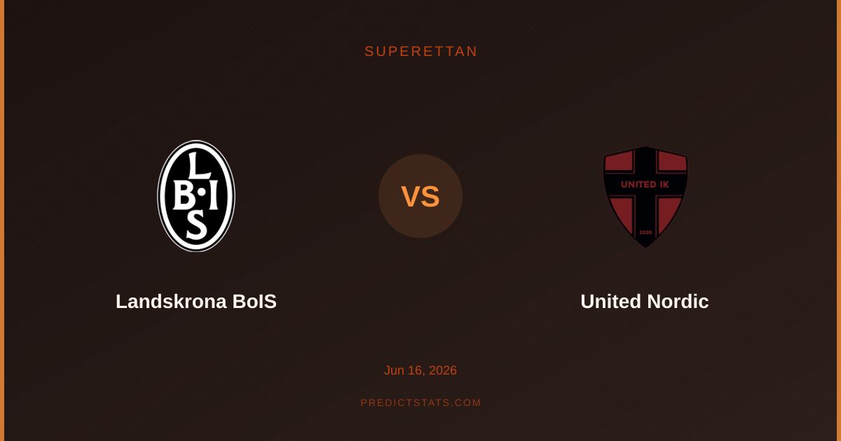Landskrona BoIS vs United Nordic: Tactical Preview and Key Battles