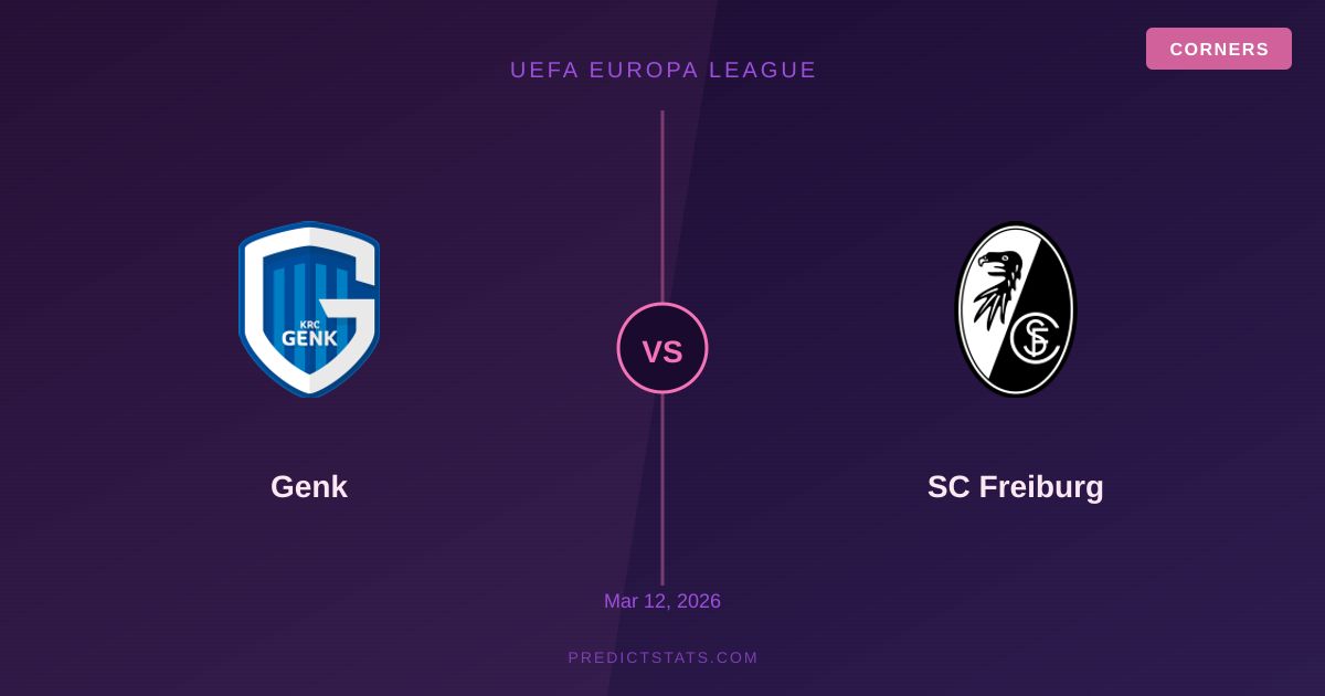 Genk kontra SC Freiburg: Historia, dominacja i współczesne trendy