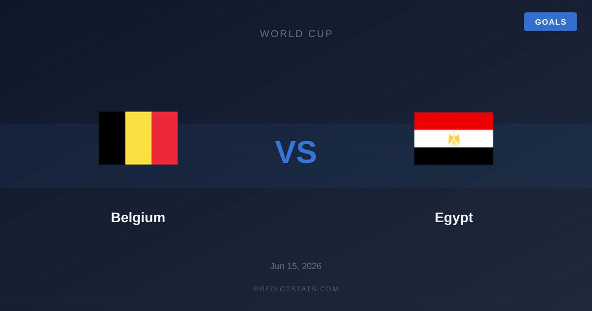 Belgium vs Egypt: Ecken-Überraschung im WM-Duell
