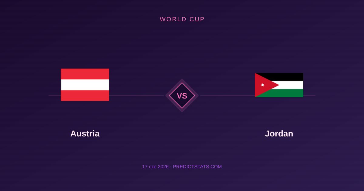 Austria vs Jordan: Choque de Estilos y Estrategias en el Mundial