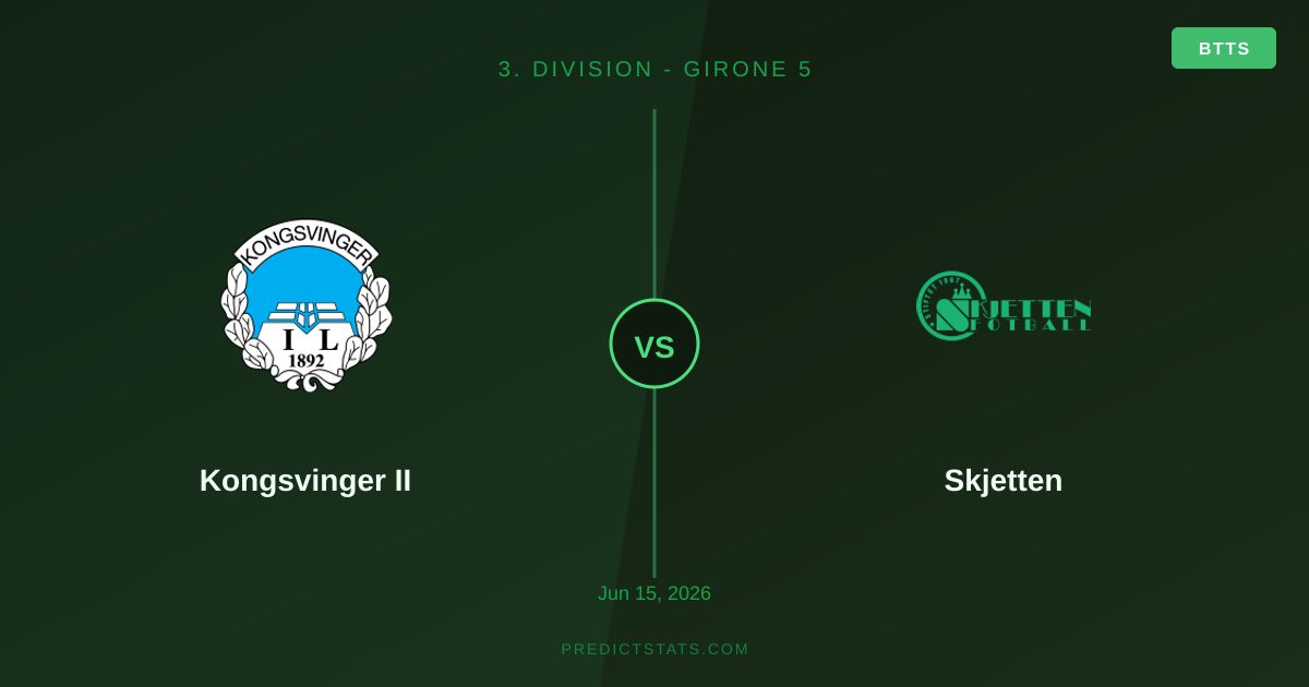 Kongsvinger II vs Skjetten: Una sfida tra opposti in 3. Division