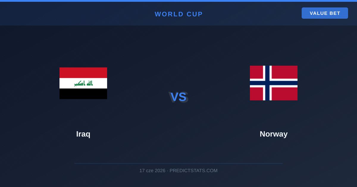 Iraq vs Norway: Sfruttare il Divario tra Quote e Statistiche