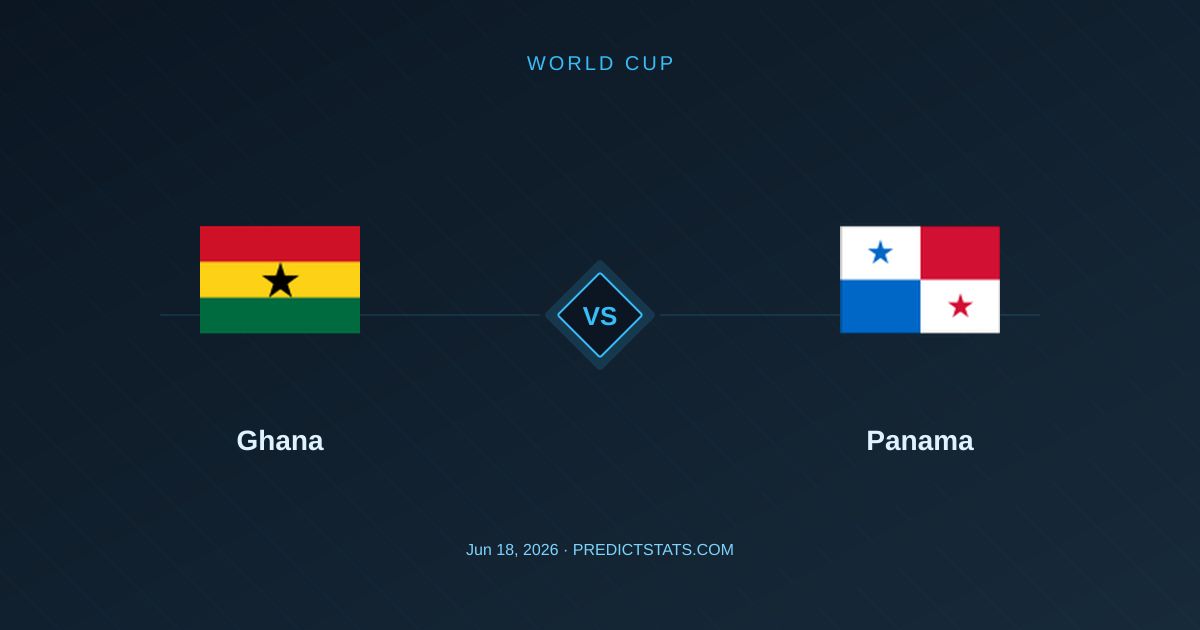 Ghana vs Panama: Choque de estilos en el Mundial 2026